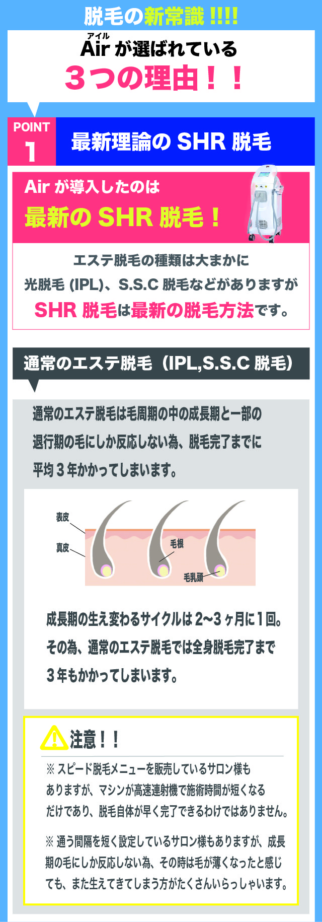脱毛サロンの新常識